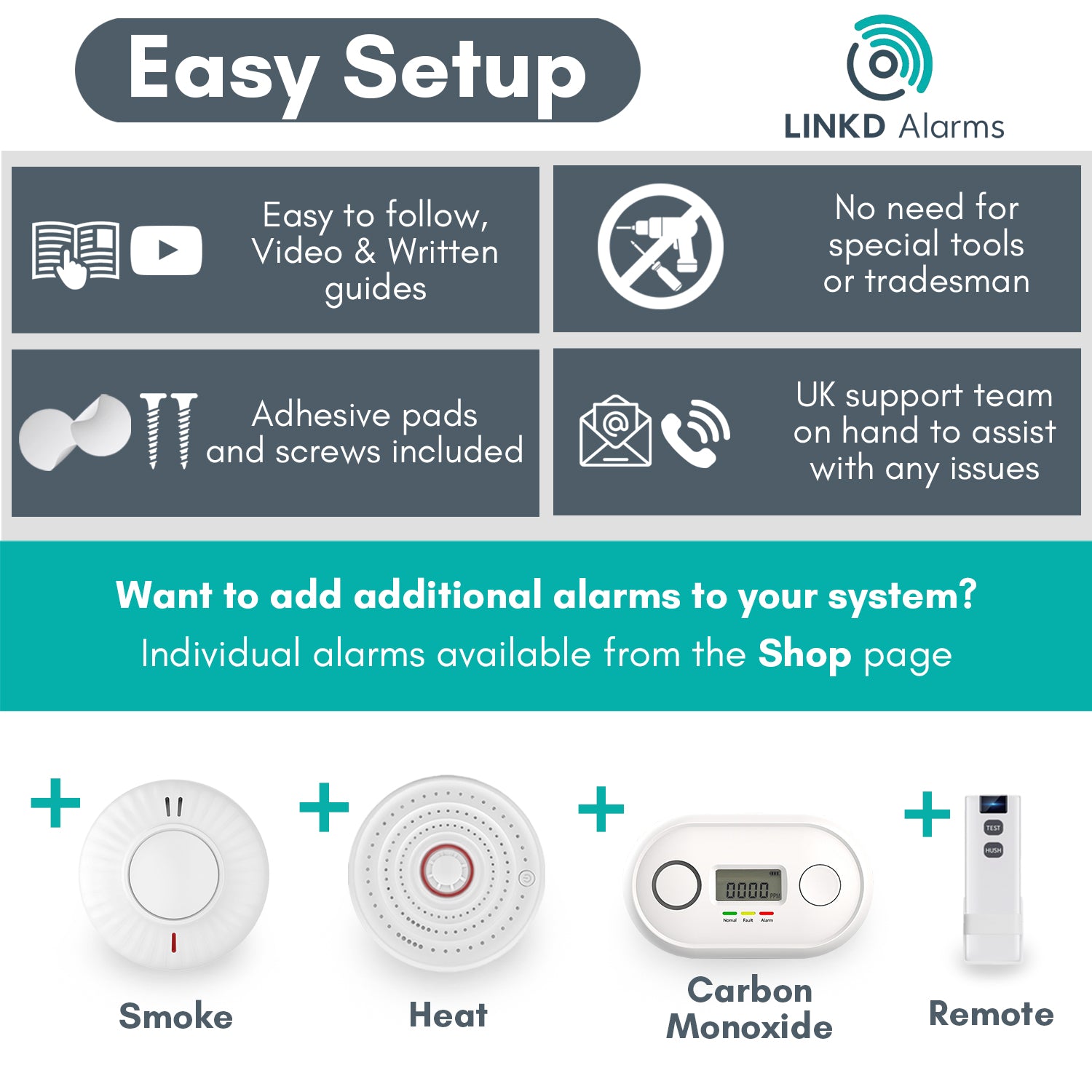 Wireless Interlinked Smoke & Heat Alarms | Basic Plus Bundle | LINKD Alarms