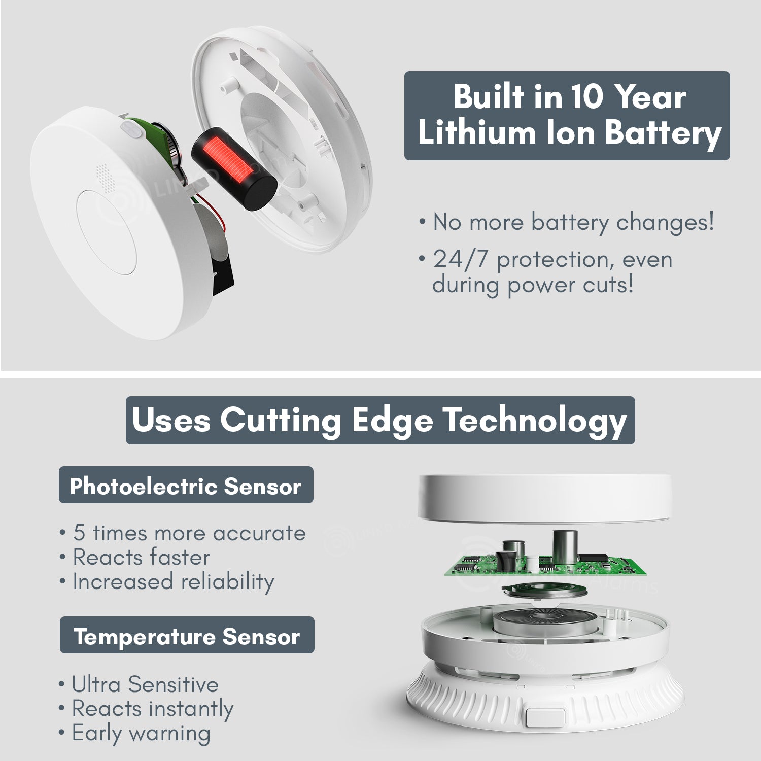 Mains Powered Wireless Interlinked Smoke & Heat Alarms | Advanced Mains Powered Wireless Interlinked Smoke & Heat Alarms | Advanced