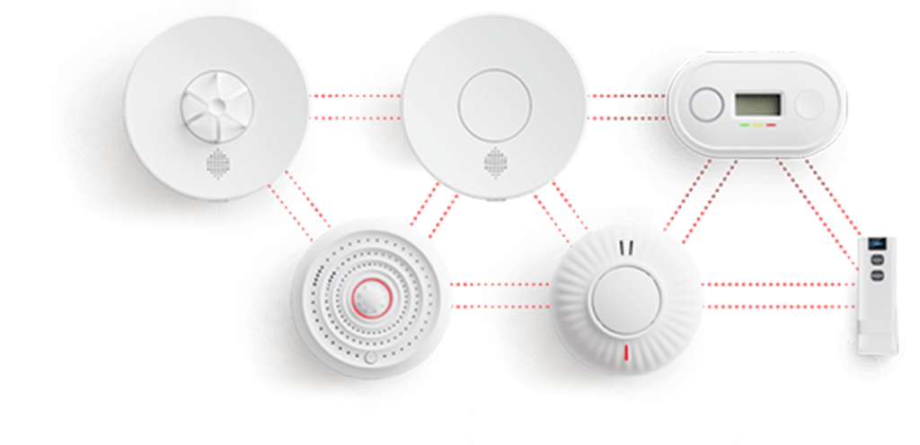 Core Range Definition SMART Range vs CORE Range | Side by Side Comparison | LINKD Alarms